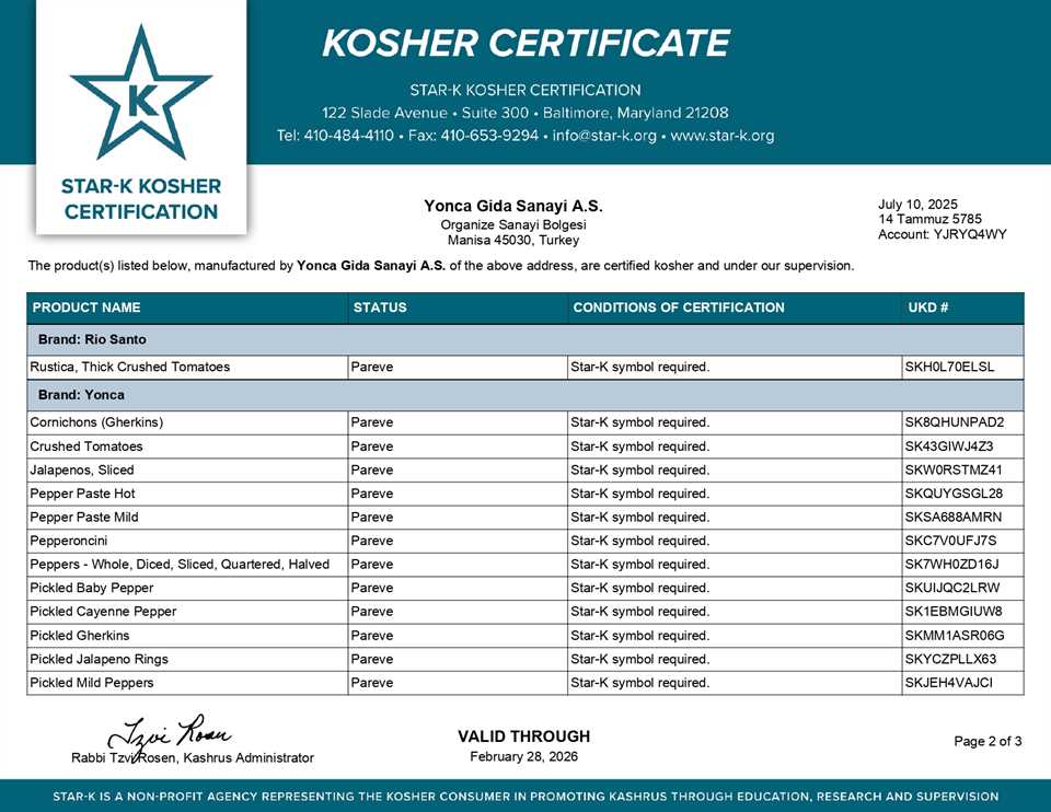 Kosher - 2 