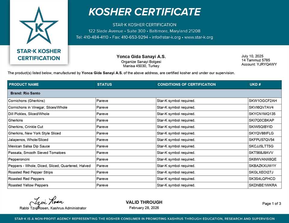 kosher - 1